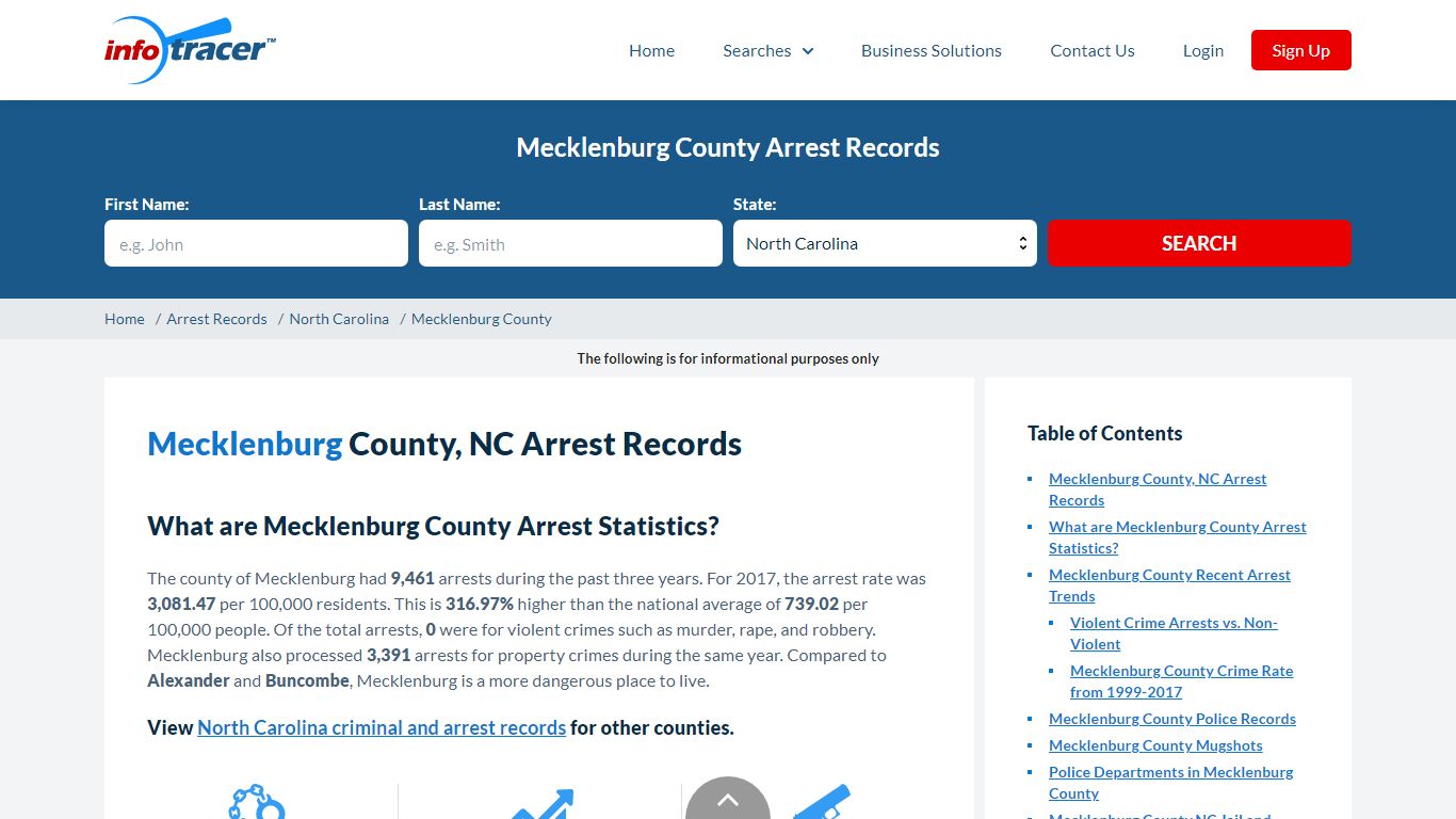 Mecklenburg, NC Arrests, Mugshots & Jail Records - InfoTracer